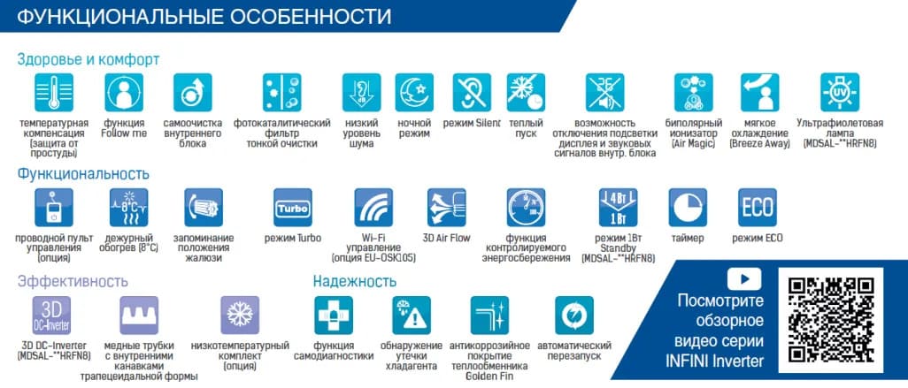 Функциональные особенности